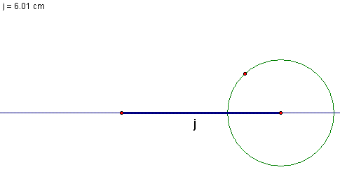 Construct a circle centered on an endpoint of j.